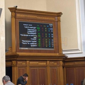 ��������� ���� �������� ������� ��������� � ����������� �� ������� �� ��� 2026 ����