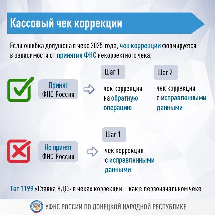 � 1 ������ �������� ������ ��� ��������� � 20% �� 22%