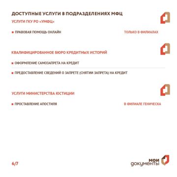 �������� �����, ��������������� � ��� ���������� �������