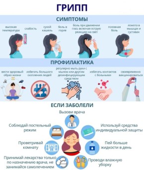 ���������� �� ������ � ��������