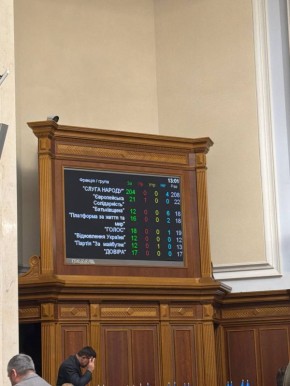 ��������� ���� �������� ������� ��������� � ����������� �� ������� �� ��� 2026-��