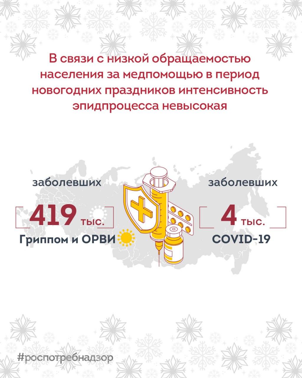 Наставничество опытных коллег помогает россиянам быстрее адаптироваться на новой работе Наставничество опытных коллег помогает россиянам быстрее адаптироваться на новой работе