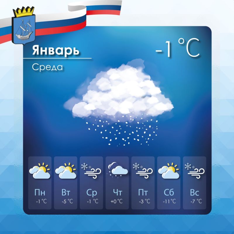 ������� ������ � ����������� ������������� ������ �� �����, 14 ������