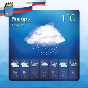 ������� ������ � ����������� ������������� ������ �� �����, 14 ������