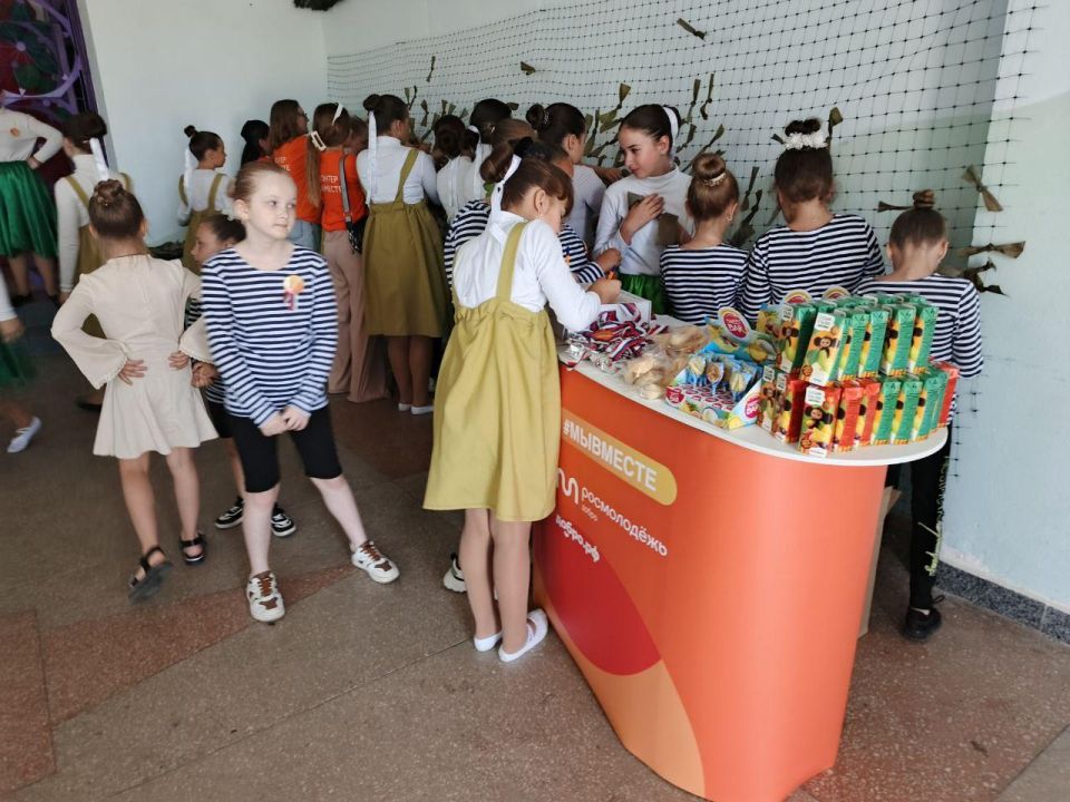 ������������ � ���, ��� ���������� ���������� ������ �������� ������������ ������ � 2025 ����