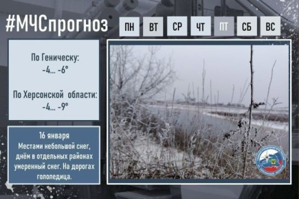 #����������. ������ �� ���������� ������� ���������: ������� � ������������