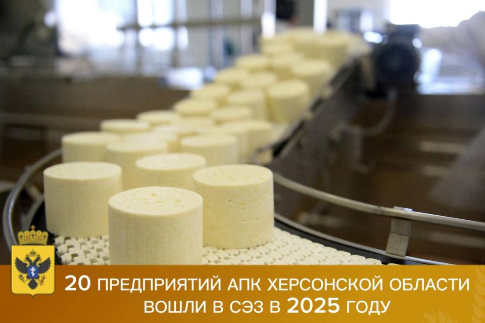 20 ����������� ����������������� ��������� ���������� ������� ����� � ��� � 2025 ����