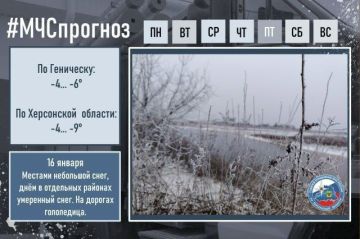 #����������. ������ �� ���������� ������� ���������: ������� � ������������