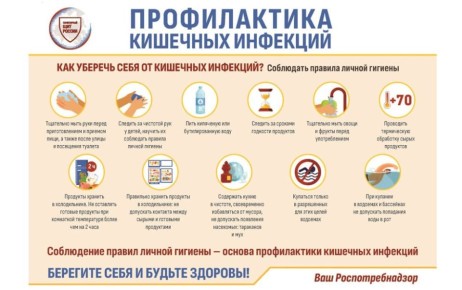 � ������������ ������ �������� ��������