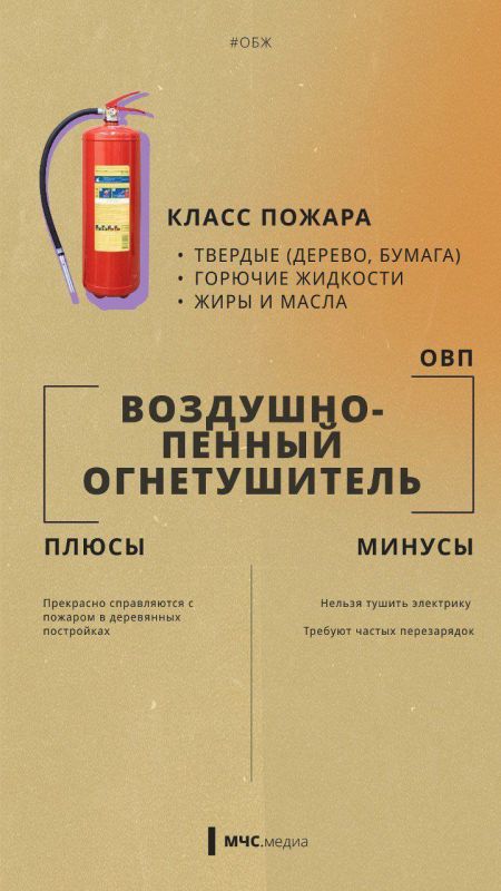 ���� �������������: ����� ������