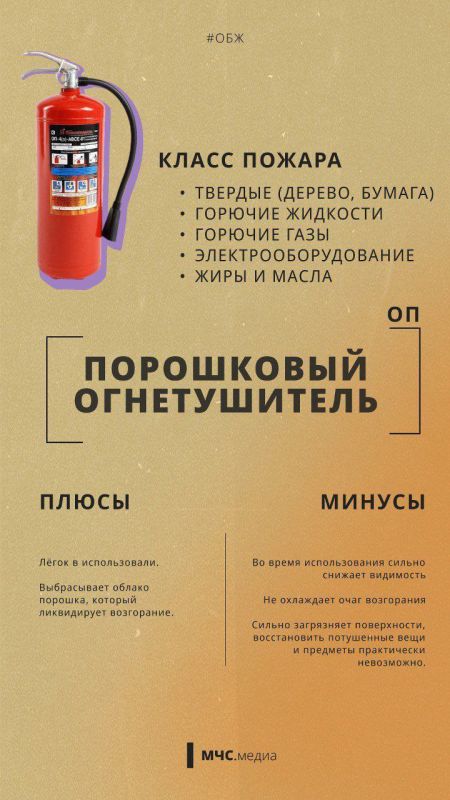 ���� �������������: ����� ������