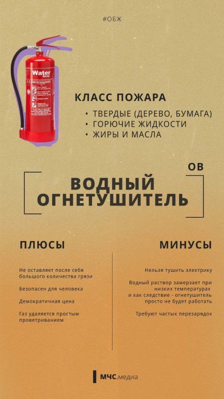 ���� �������������: ����� ������