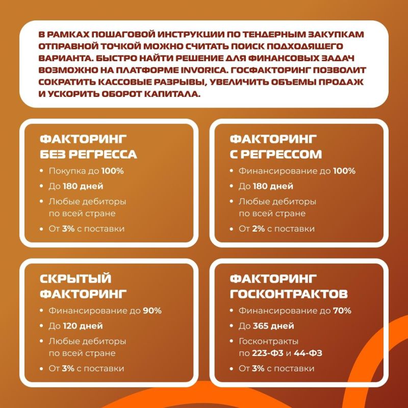 Как участвовать в государственных закупках? Как участвовать в государственных закупках?