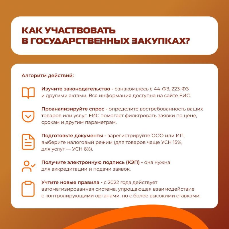 Как участвовать в государственных закупках? Как участвовать в государственных закупках?