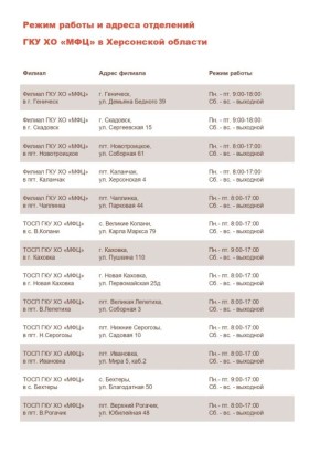 ���������� ������ � ������ ������ ���� ��������� ��� ���������� �������