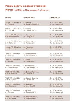 ���������� ������ � ������ ������ ���� ��������� ��� ���������� �������