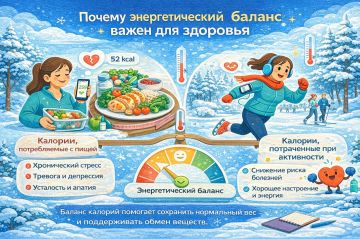 ������ �������������� ������ ����� ��� ��������