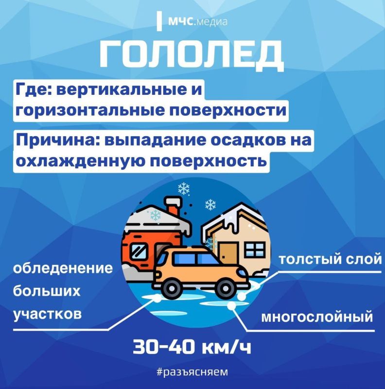 ������������ ������� �����: ������ ��� ������ ��� ��������� � ������