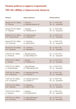 ���������� ������ � ������ ������ ���� ��������� ��� ���������� �������