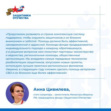 ��������������� ���� ���������� ��������� ��� ������ �� ����� ���������� ������ ��������� ������ � 2023 ����