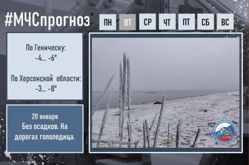 #����������. 20 ������ �� ���������� ������� ���������: ������� � ������������