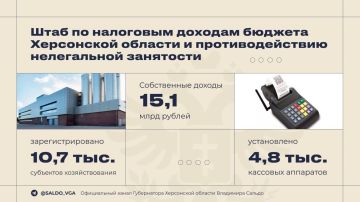 ������: ��������� ����������� � ������ ���������� ������� ��������� ���� �� 26%