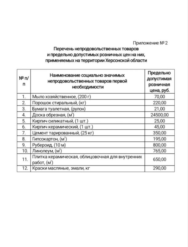Информация о запрете на завышение цен на продовольственные и непродовольственные товары в Скадовском муниципальном округе! Информация о запрете на завышение цен на продовольственные и непродовольственные товары в Скадовском муниципальном округе!