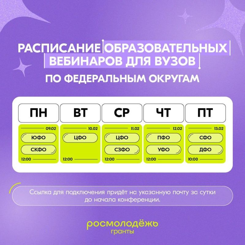 �������� �� ������ ����� ��������� ������������� � ������������ ��������