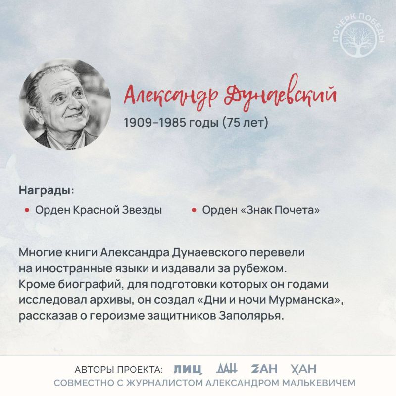 ������ ������. ���������� ������� �����