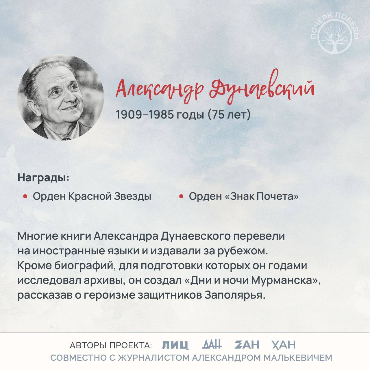 Почерк Победы. Журналисты Великой войны Почерк Победы. Журналисты Великой войны