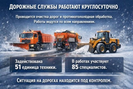 ���� ������������. � ����� � ���������������� ��������� ��������� �������� ������� ��� ������� ������� �������� � �������������� ������, ���������� �������� �� ��������� ������ � ������ ������������� ������