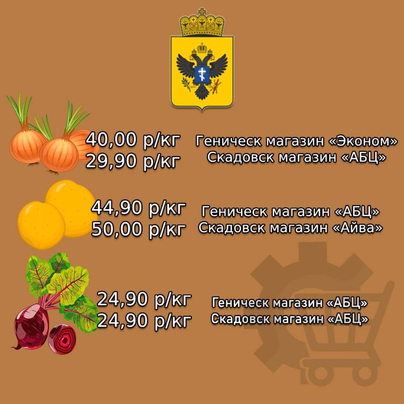 ����������� ���� �� �������� ���������� ������ � ��������� ���������� �������