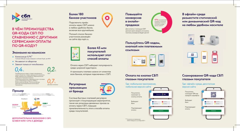 Объявление для субъектов хозяйственной деятельности Объявление для субъектов хозяйственной деятельности