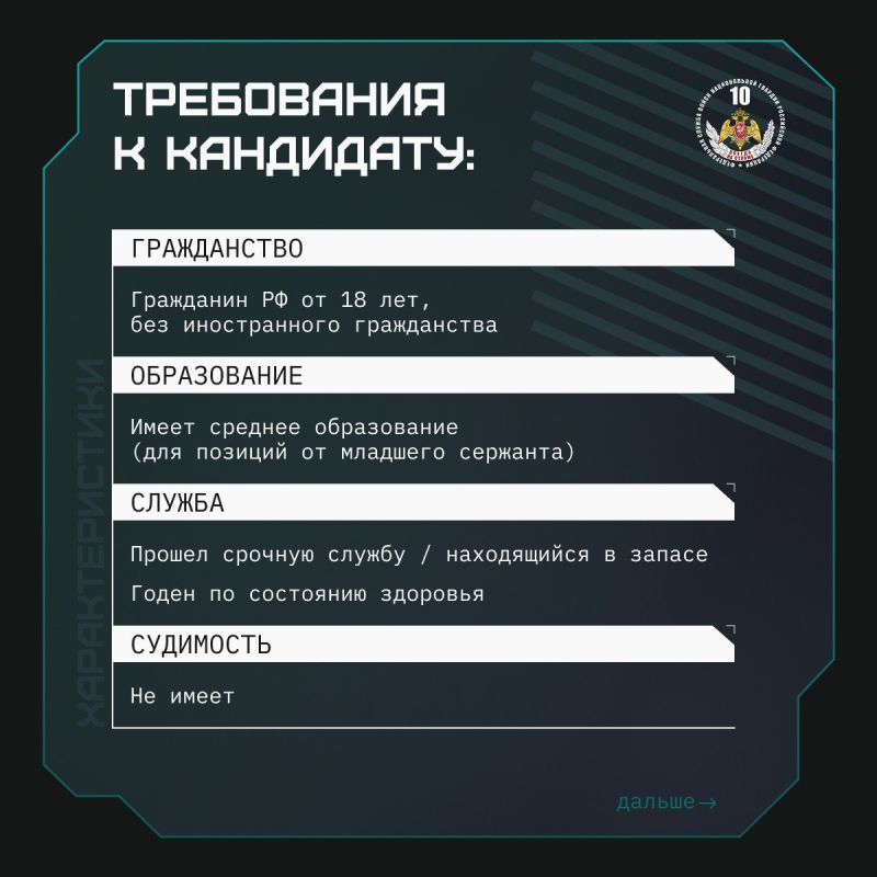 Где начинается твой рубеж? Где начинается твой рубеж?