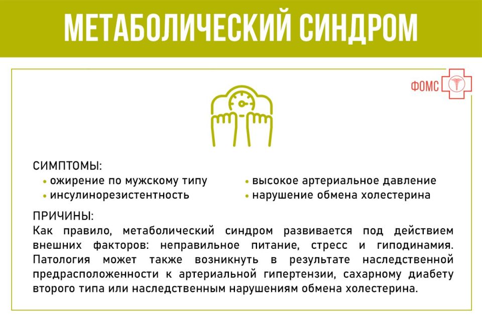 Что такое метаболический синдром и чем он опасен? Какие у него симптомы/причины и каковы факторы риска? Как получить лечение по ОМС? Что такое метаболический синдром и чем он опасен? Какие у него симптомы/причины и каковы факторы риска? Как получить лечение по ОМС?