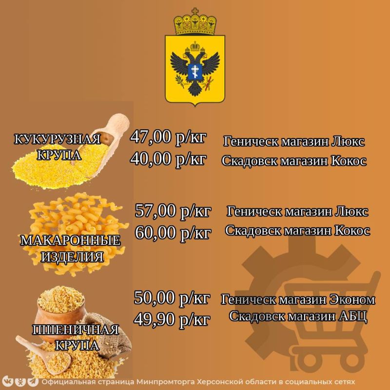 ����������� ���� �� �������� ���������� ������ � ��������� ���������� �������