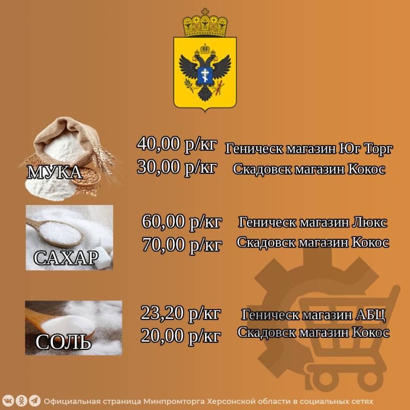 ����������� ���� �� �������� ���������� ������ � ��������� ���������� �������