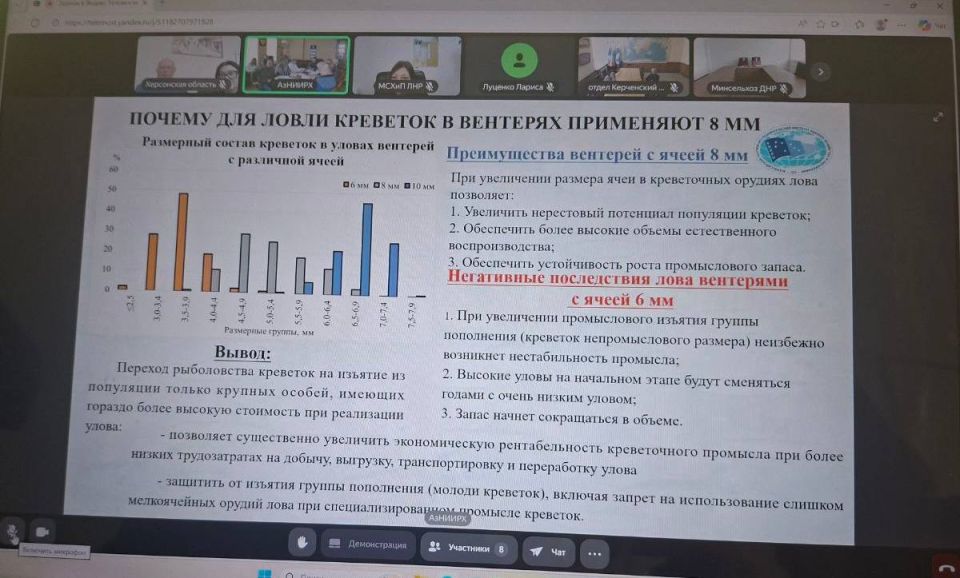 ������� ���������� ������ ����������� ����������: ���������� ������� ��������� � �������� ����� � ����������� ������������