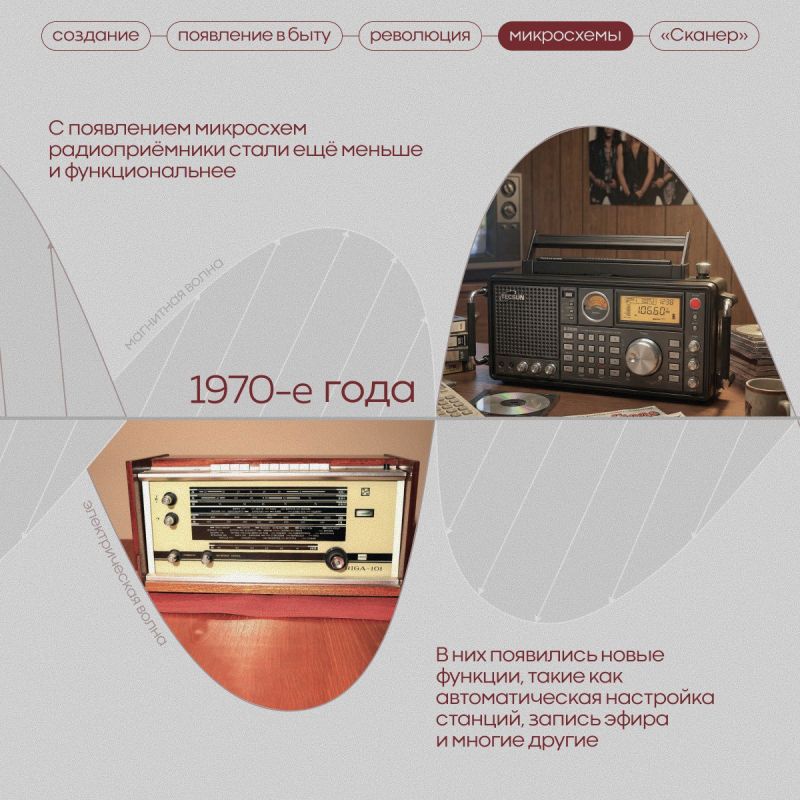 13 ������� � ��������� ���� �����