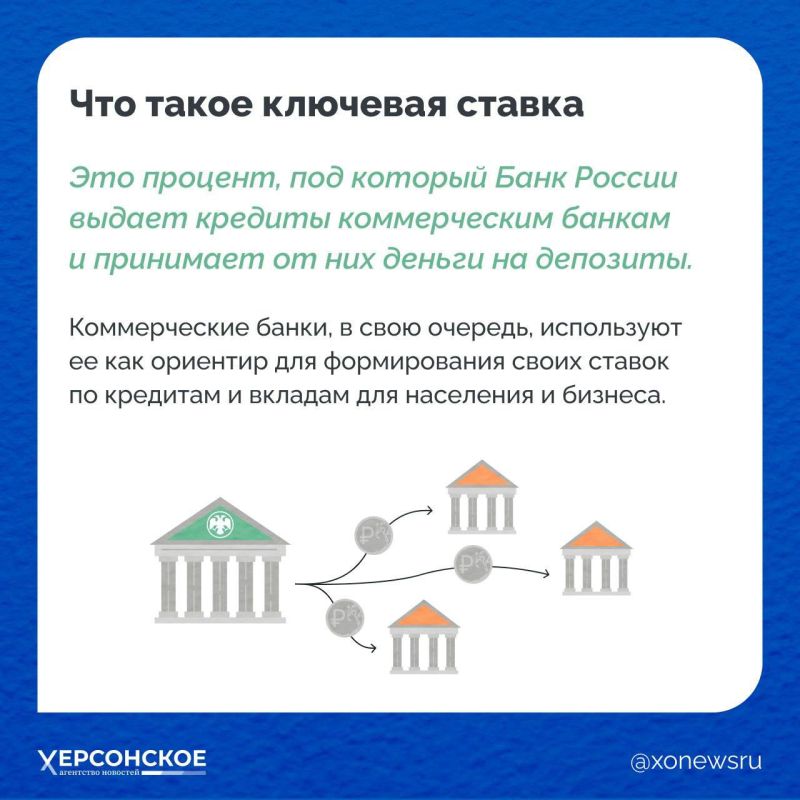 �� ��� ������� �������� �� ��������, ������� � ������� �� ���� ������ � �������� ������ ����� ������