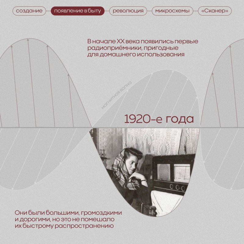 13 ������� � ��������� ���� �����