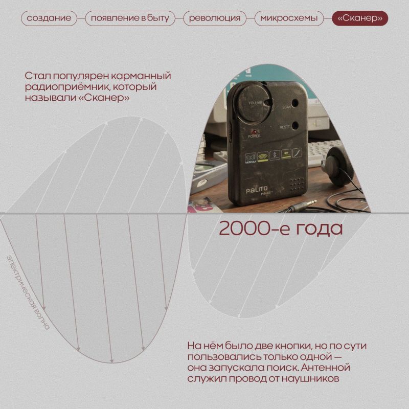 13 ������� � ��������� ���� �����