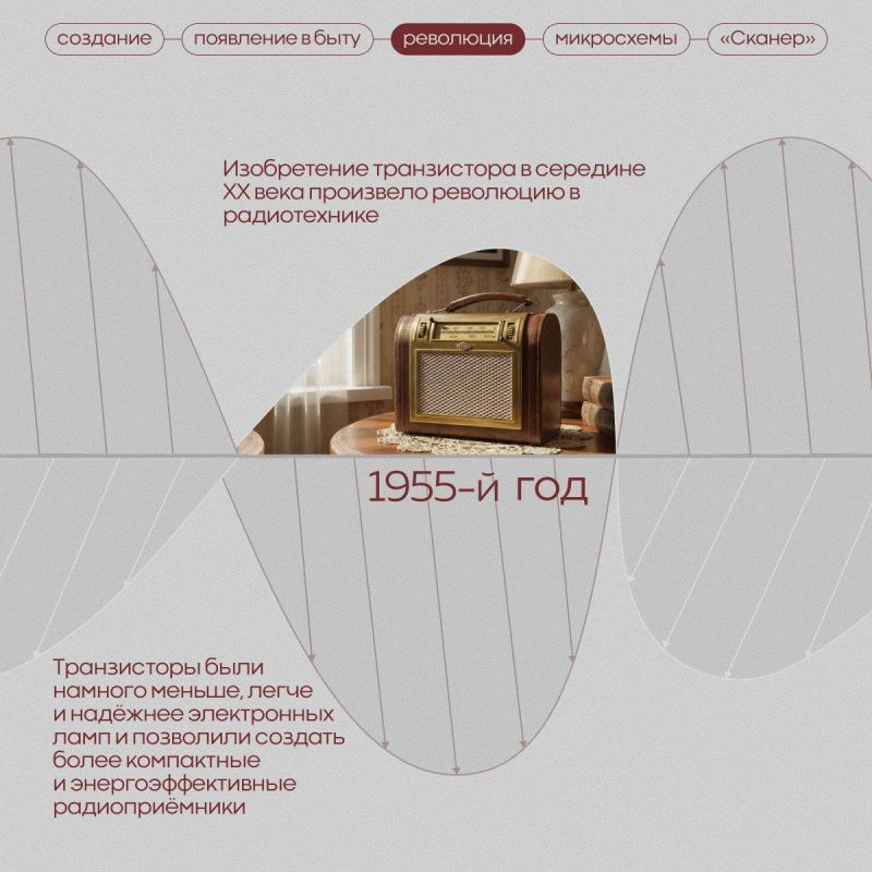 13 ������� � ��������� ���� �����