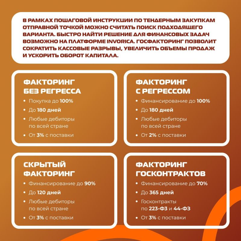 ��� ����������� � ��������������� �������� ?