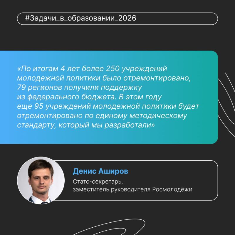 ������� ���������� ��������� ������������ ������ � ����������� �� 2026 ���