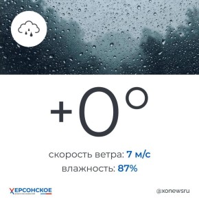 ����� �� ������ ��������� � ���������� ������� �� �������