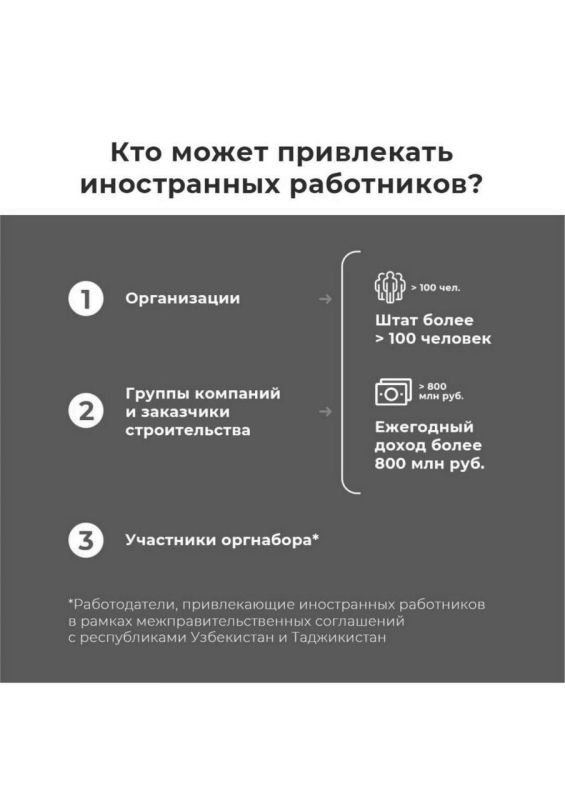 �������� ����������� ����������� ���������� � ��: ������� � �������