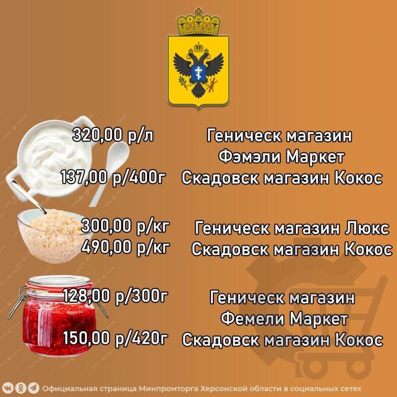 ����������� ���� �� �������� ��� ������������ ����� � ��������� ���������� �������