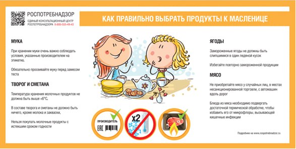 Рекомендации по выбору продуктов для масленичных блюд