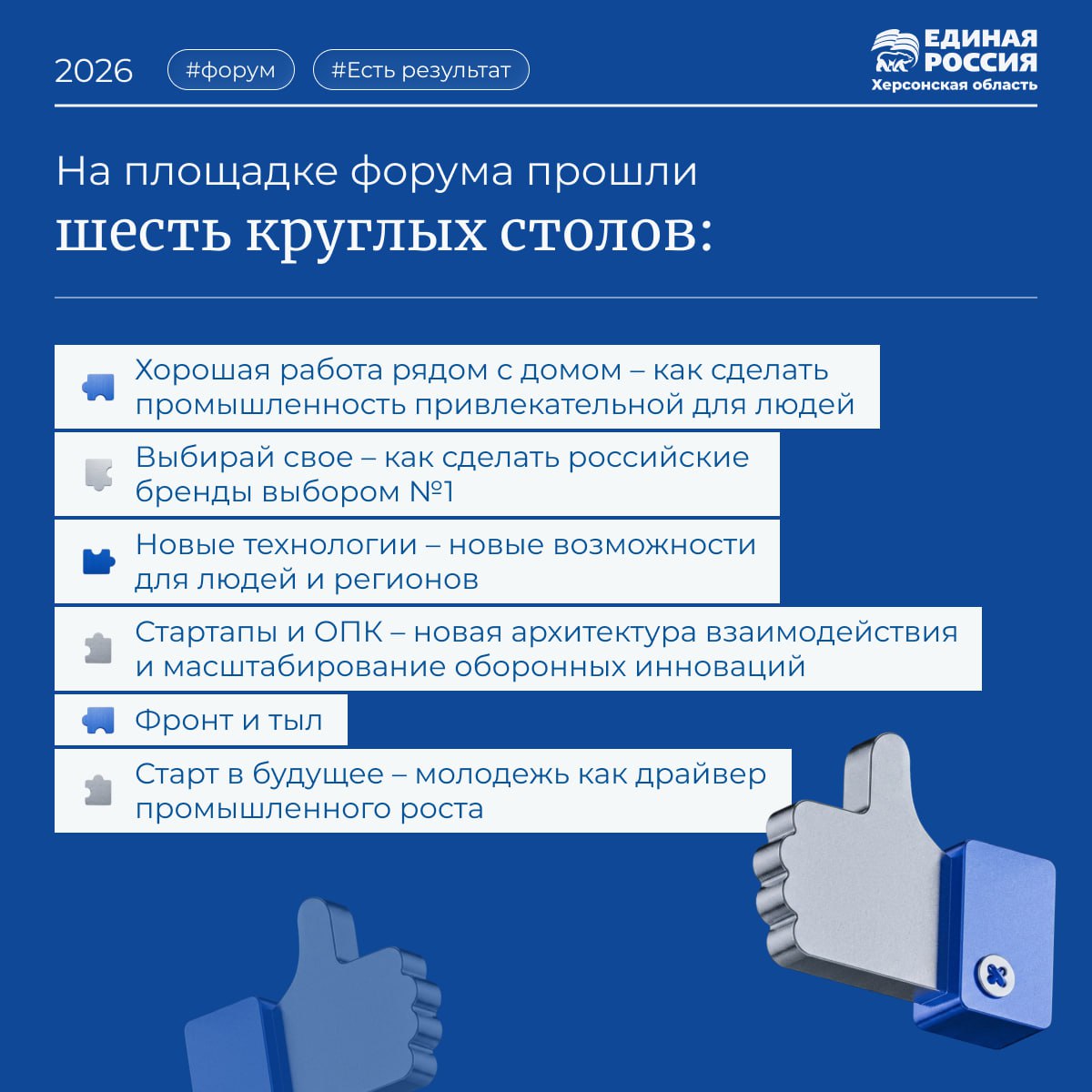 В Екатеринбурге прошел первый окружной форум «Единой России» «Есть результат» В Екатеринбурге прошел первый окружной форум «Единой России» «Есть результат»